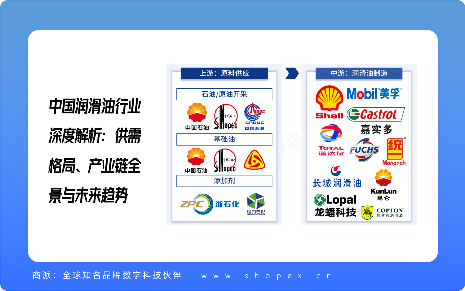 人保服务,人保财险 _2025工业自动化行业全景研究与未来趋势预测