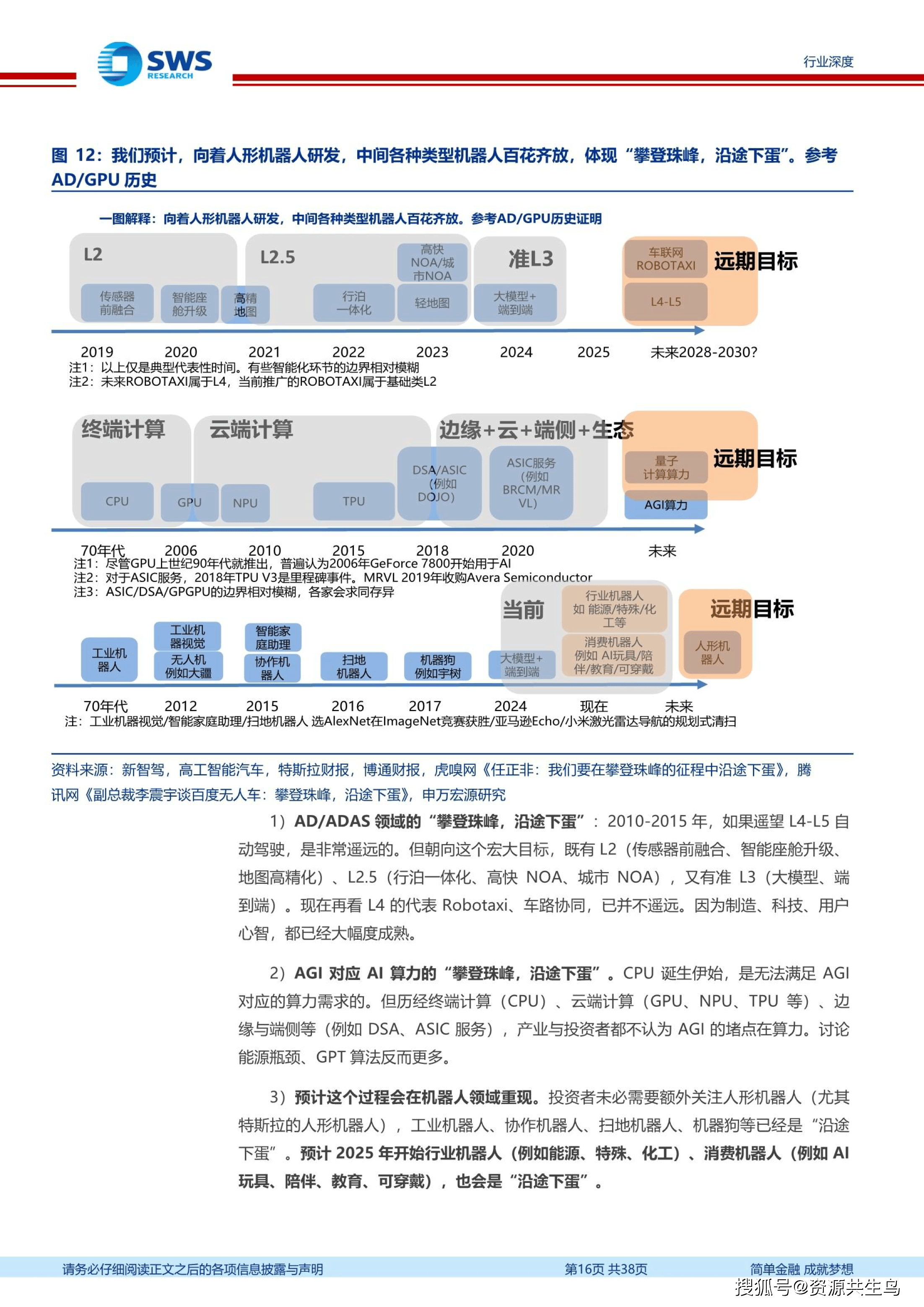 人保服务,人保财险 _2025工业自动化行业全景研究与未来趋势预测