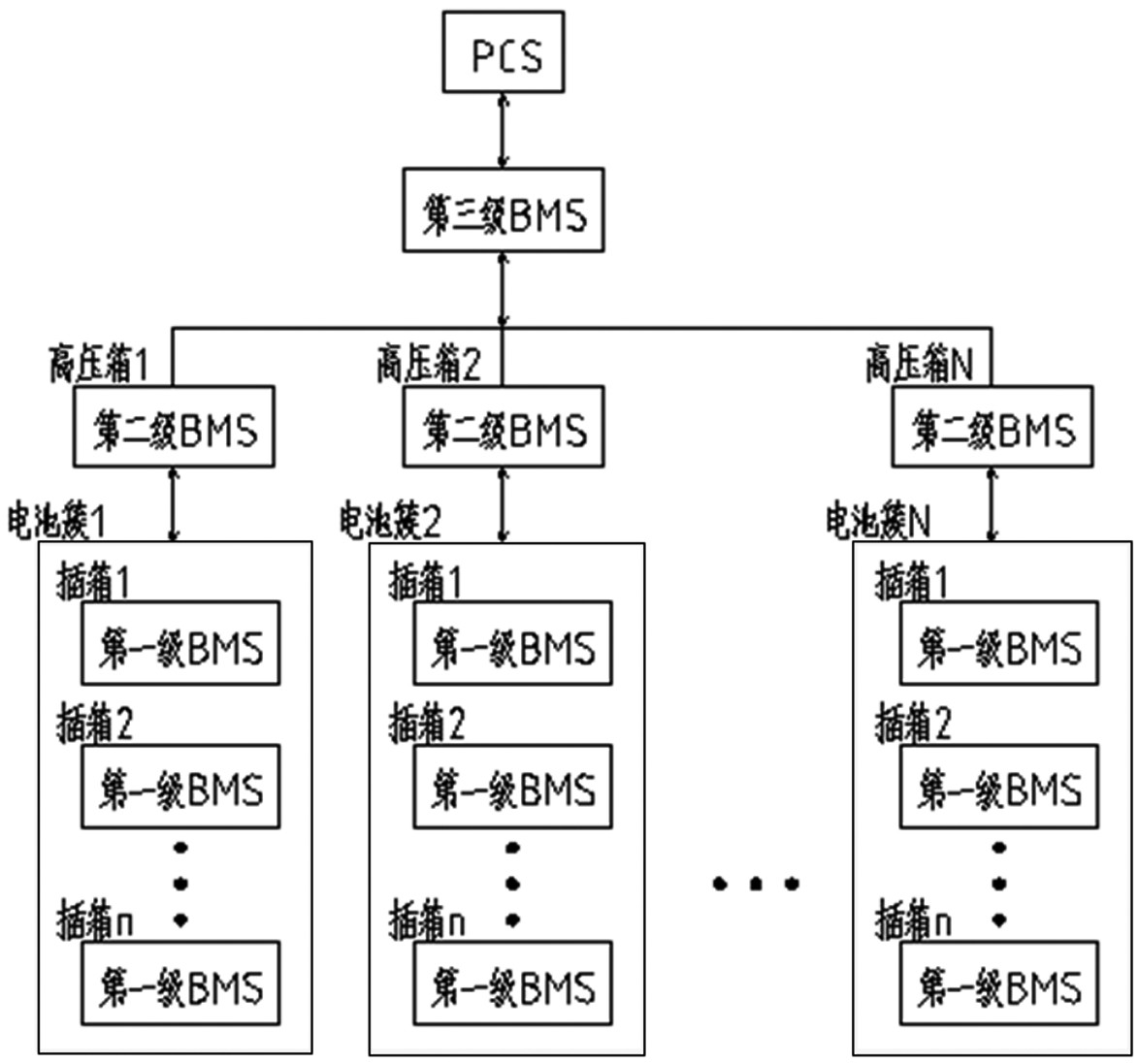 铁建重工获得发明专利授权:“一种掘进机刀盘扭矩计算方法、装置、设备及存储介质”