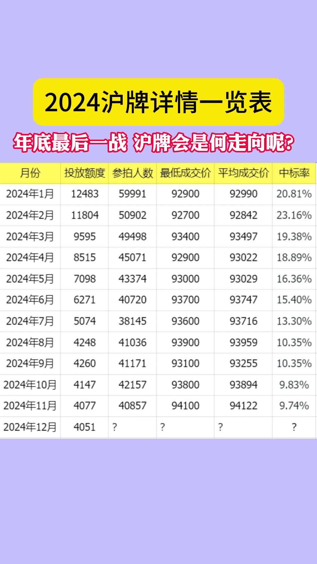 【盘中播报】沪指涨1.20% 通信行业涨幅最大