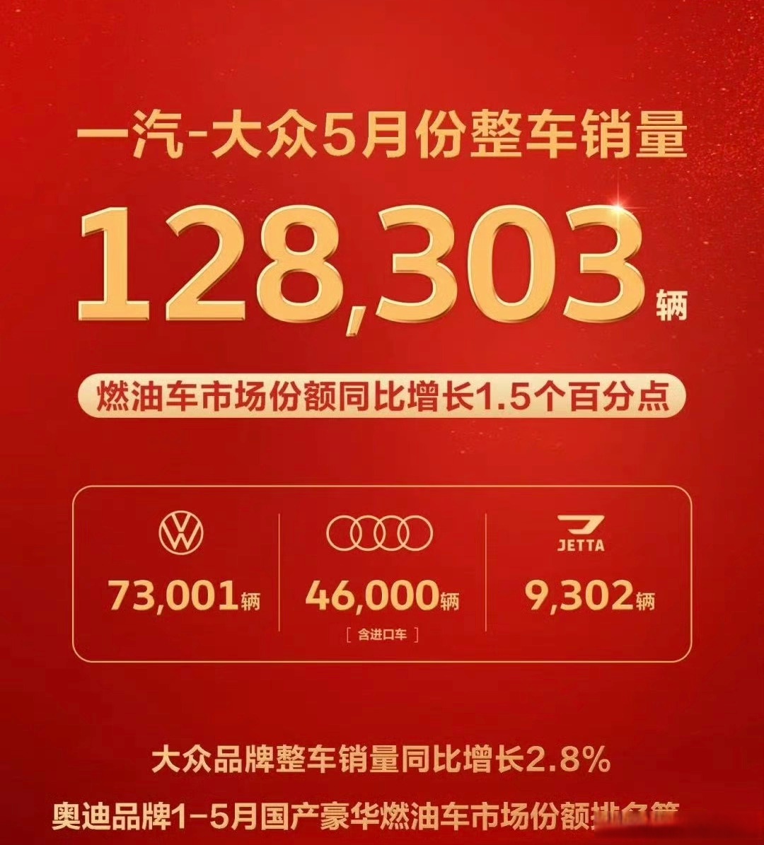 补贴政策退坡预期刺激车市升温 9月乘用车销量创历史新高