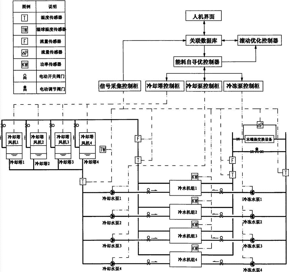 海尔智家获得发明专利授权：“一种空调器及其控制方法”