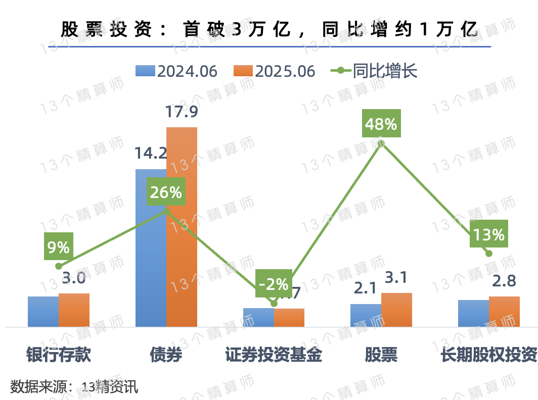 保险有温度,人保车险_2025-2030年进口牛奶行业格局演变与领军企业投资价值研究