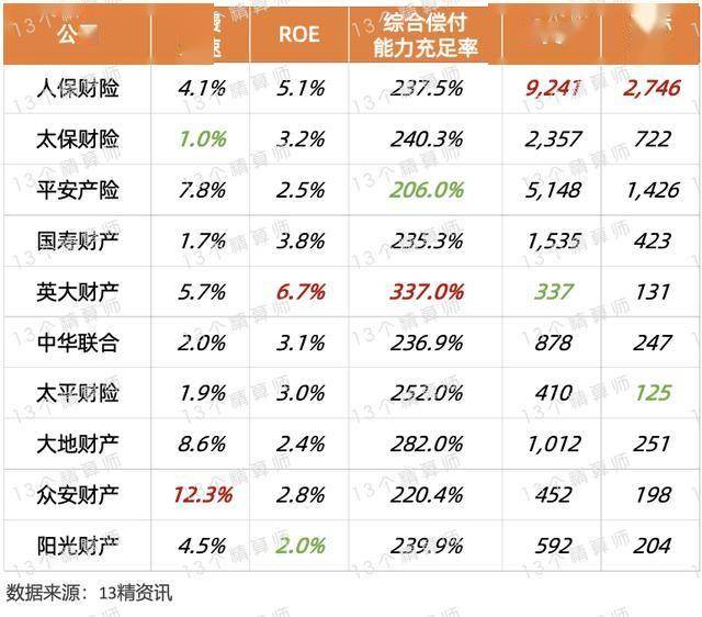人保服务,人保财险 _存量市场的博弈:2025-2030年机顶盒行业现金流与退出策略研究