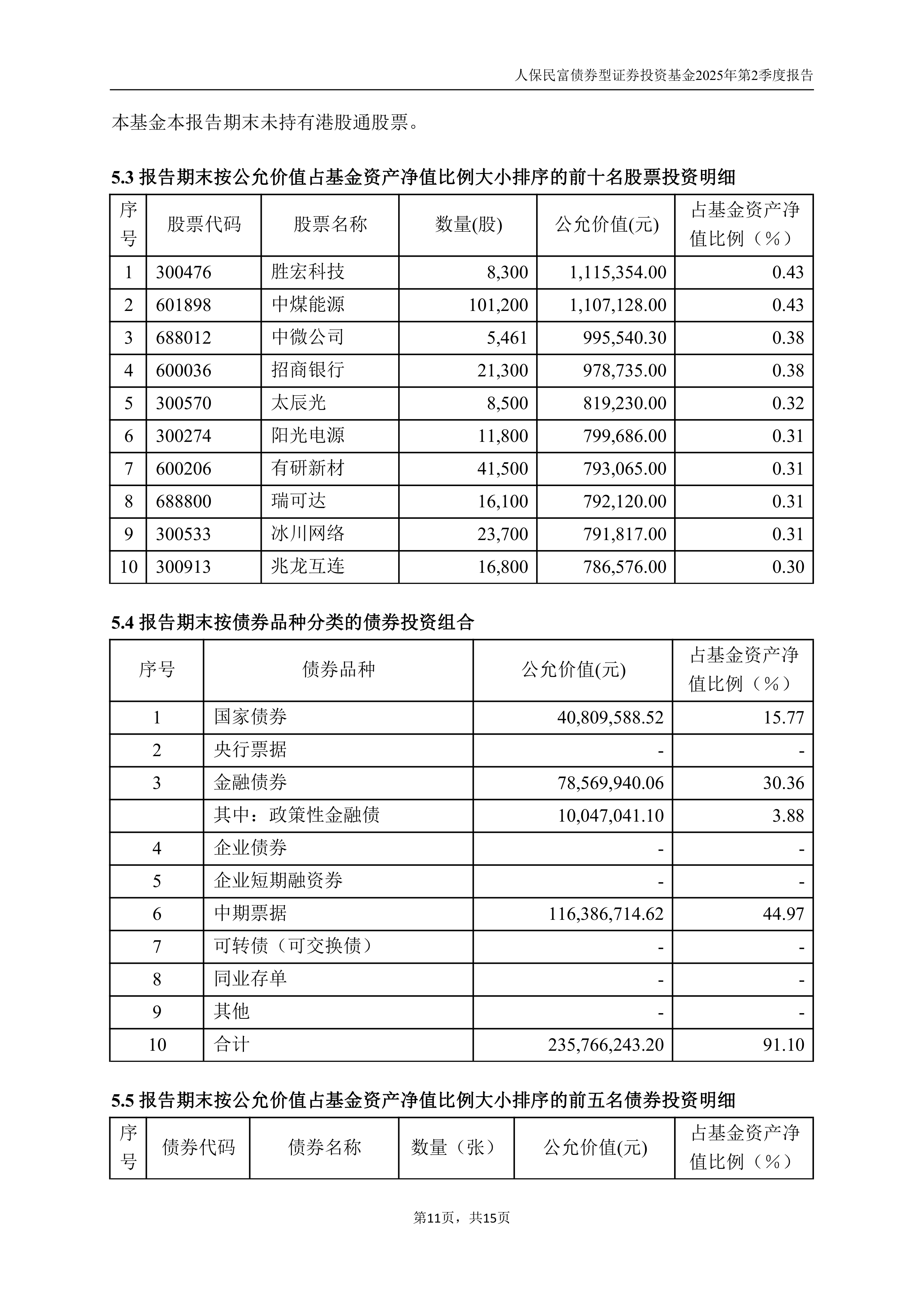 人保服务,人保财险 _存量市场的博弈:2025-2030年机顶盒行业现金流与退出策略研究