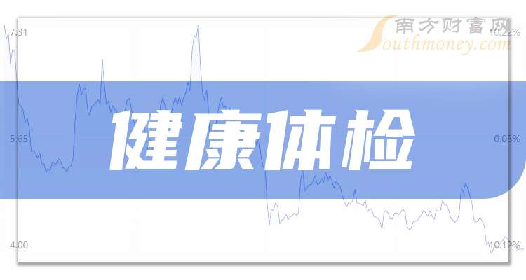 明德生物：截至2025年10月20日股东户数为23615户