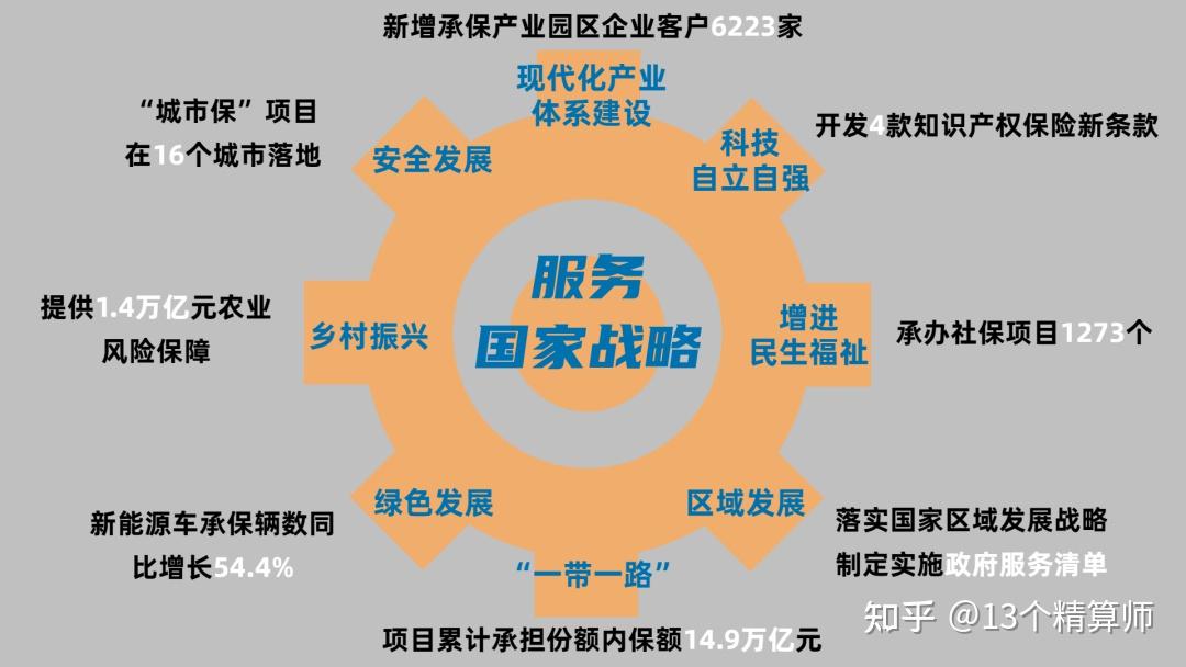 装载机械行业2025-2030投资指南:电动化+智能化+全球化驱动增长_人保伴您前行,人保财险