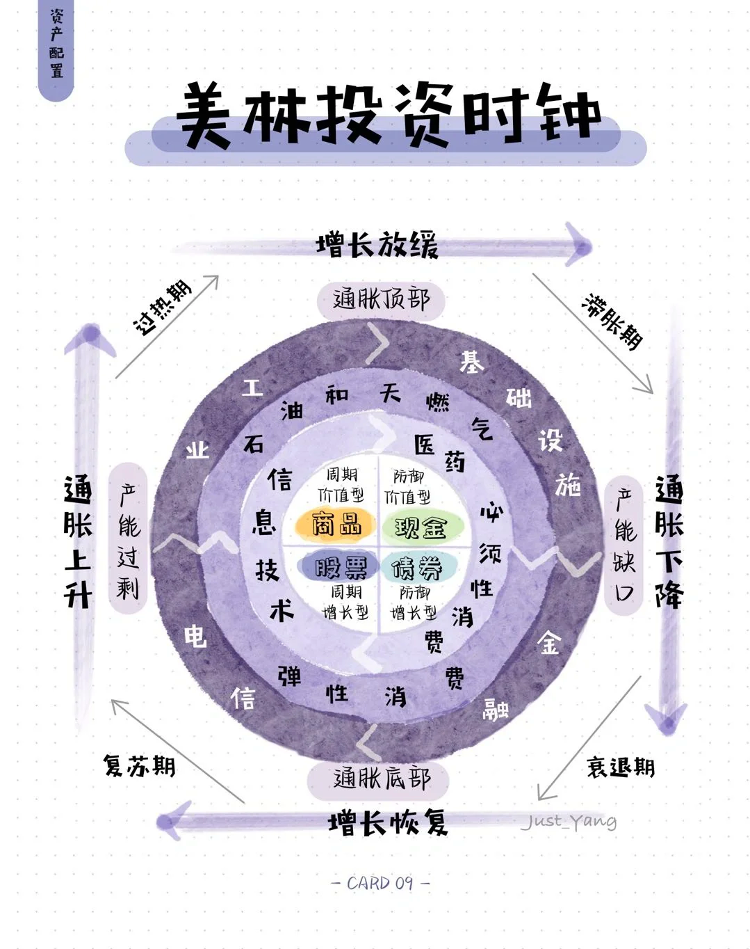 增持中国资产将是大势所趋!四位大咖把脉全球资产配置