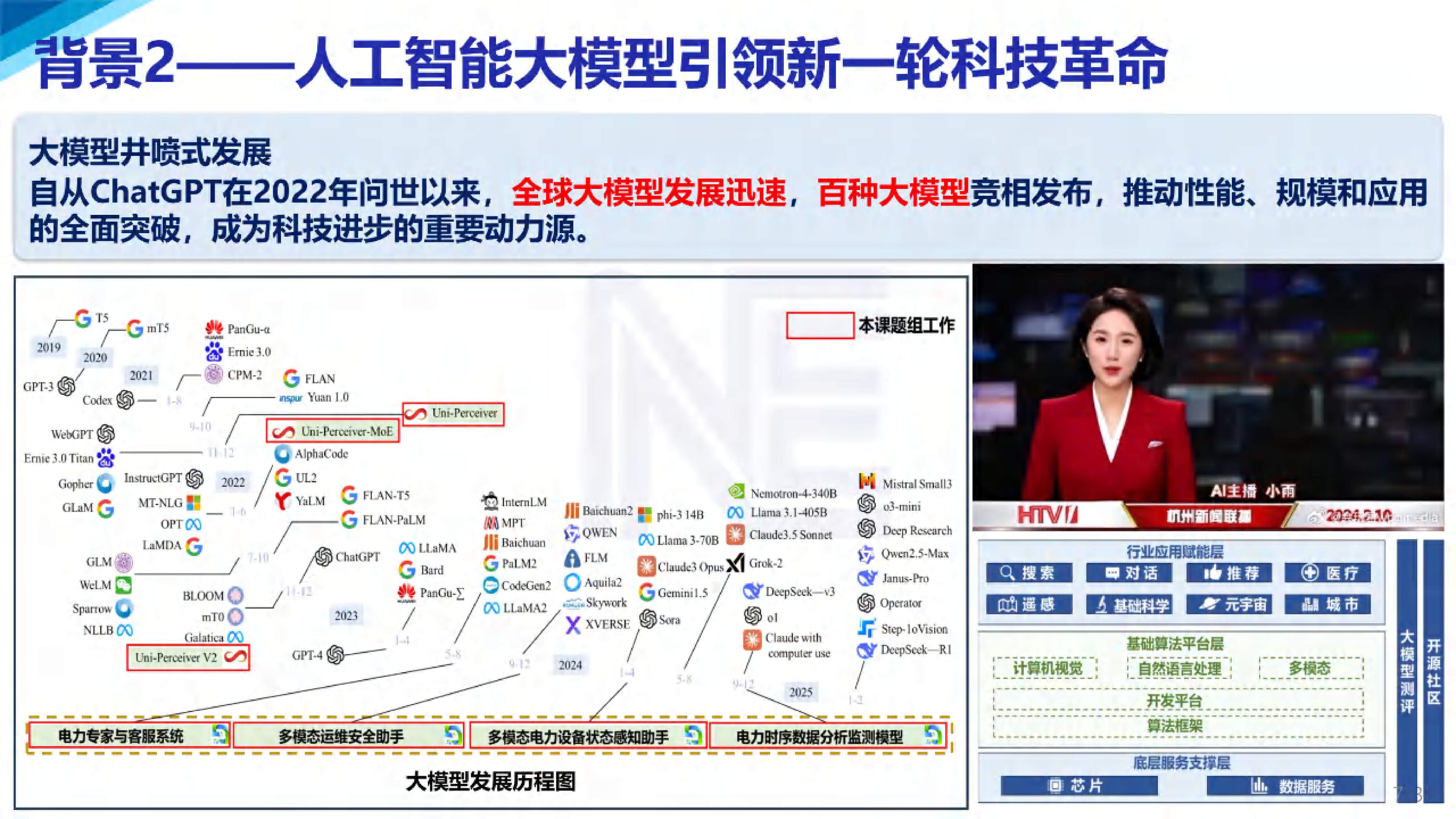 六成全球专利领跑!人工智能激活数字经济新引擎