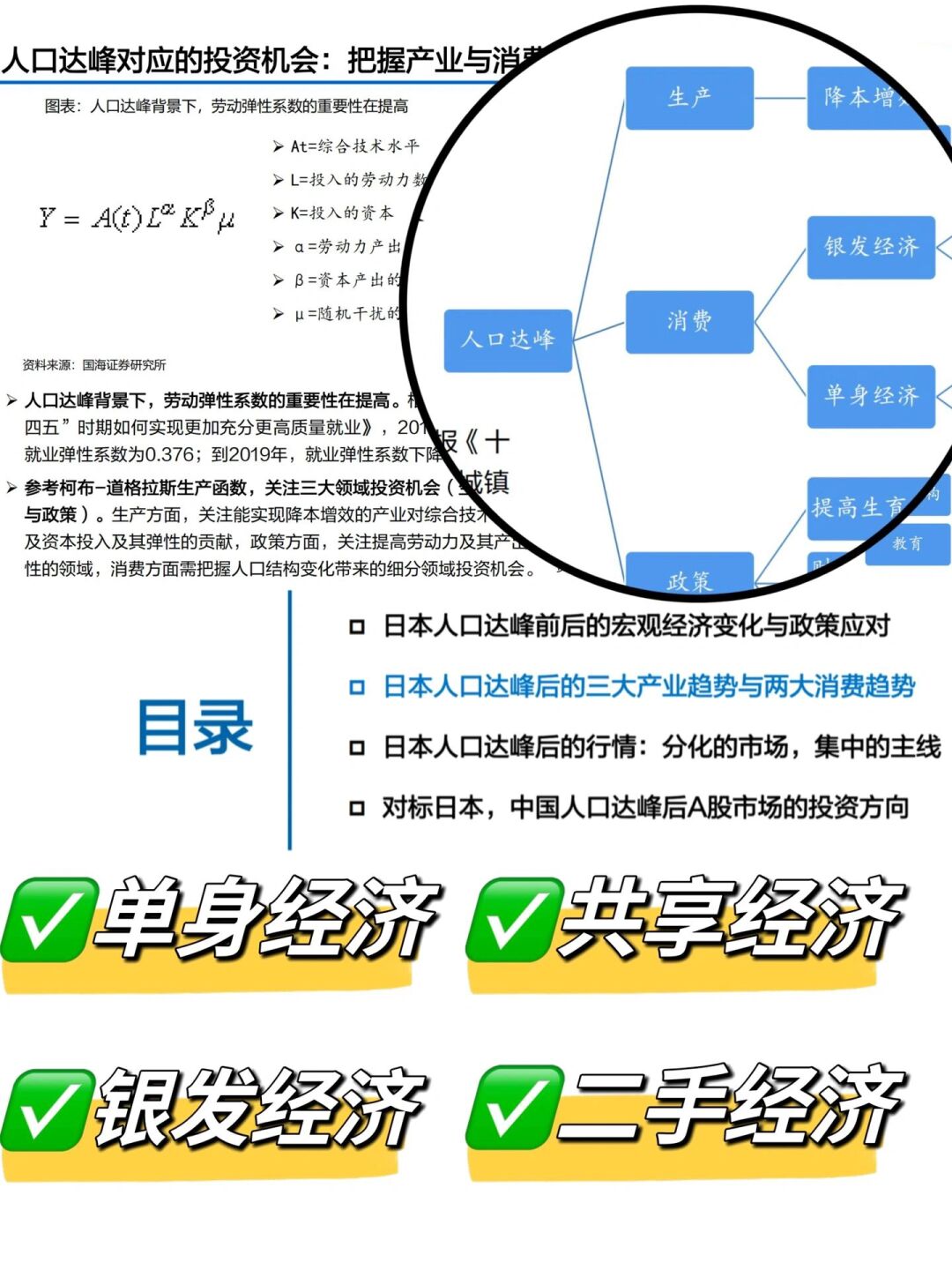 规模化魔咒还是黄金赛道?2025主题餐厅行业连锁化扩张的投资前景与风险管控_人保车险,拥有“如意行”驾乘险，出行更顺畅！