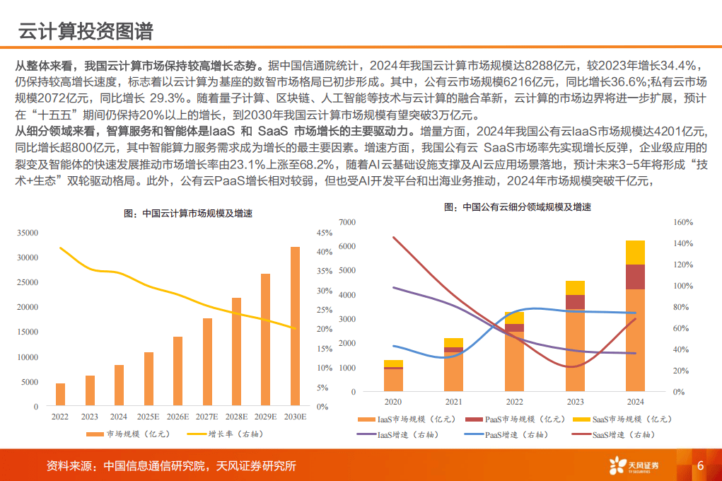 规模化魔咒还是黄金赛道?2025主题餐厅行业连锁化扩张的投资前景与风险管控_人保车险,拥有“如意行”驾乘险，出行更顺畅！