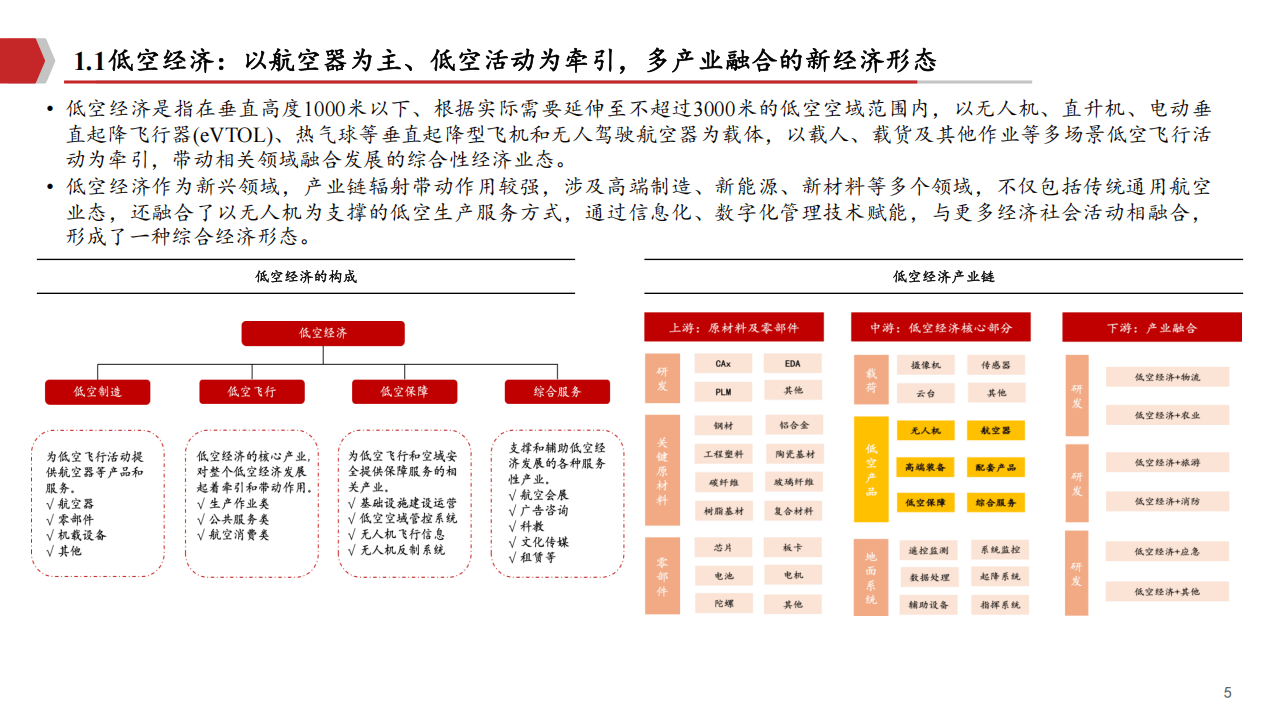 恒逸石化广西项目进入试生产阶段 一体化产业链加速布局