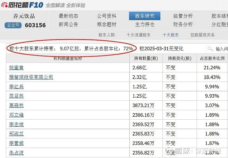 怡合达两员工持股平台计划减持不高于1268.41万股,约可套现3.45亿元