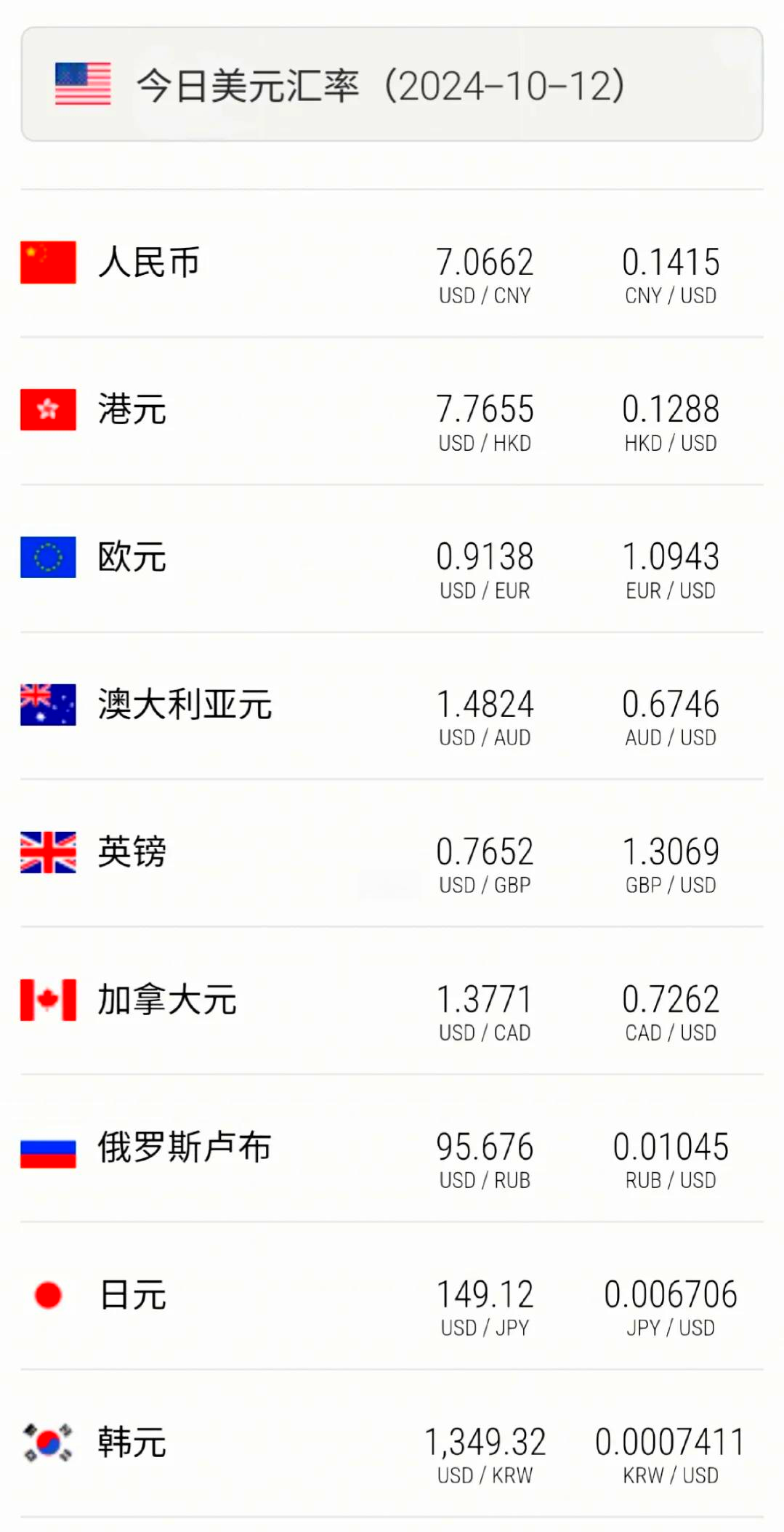 国际金价触及4000美元/盎司