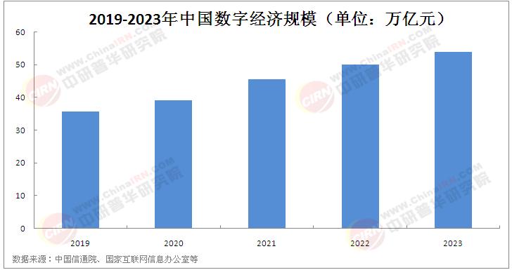 2025钾肥行业市场深度调研及供需格局、趋势分析_保险有温度,人保服务