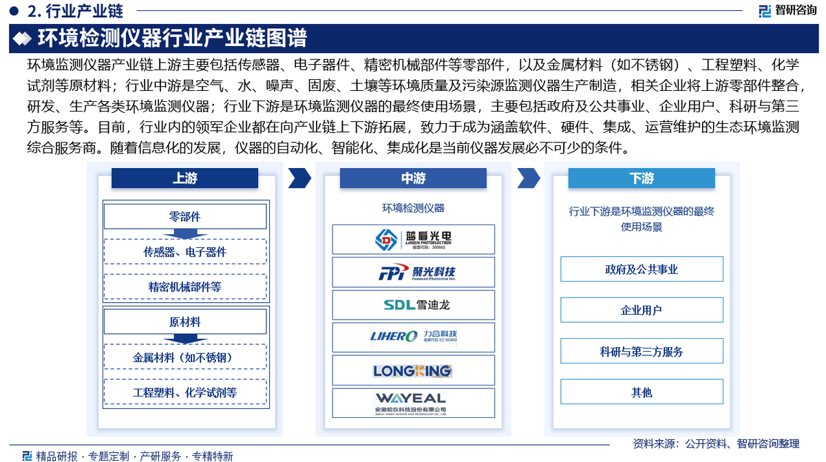 2025钾肥行业市场深度调研及供需格局、趋势分析_保险有温度,人保服务