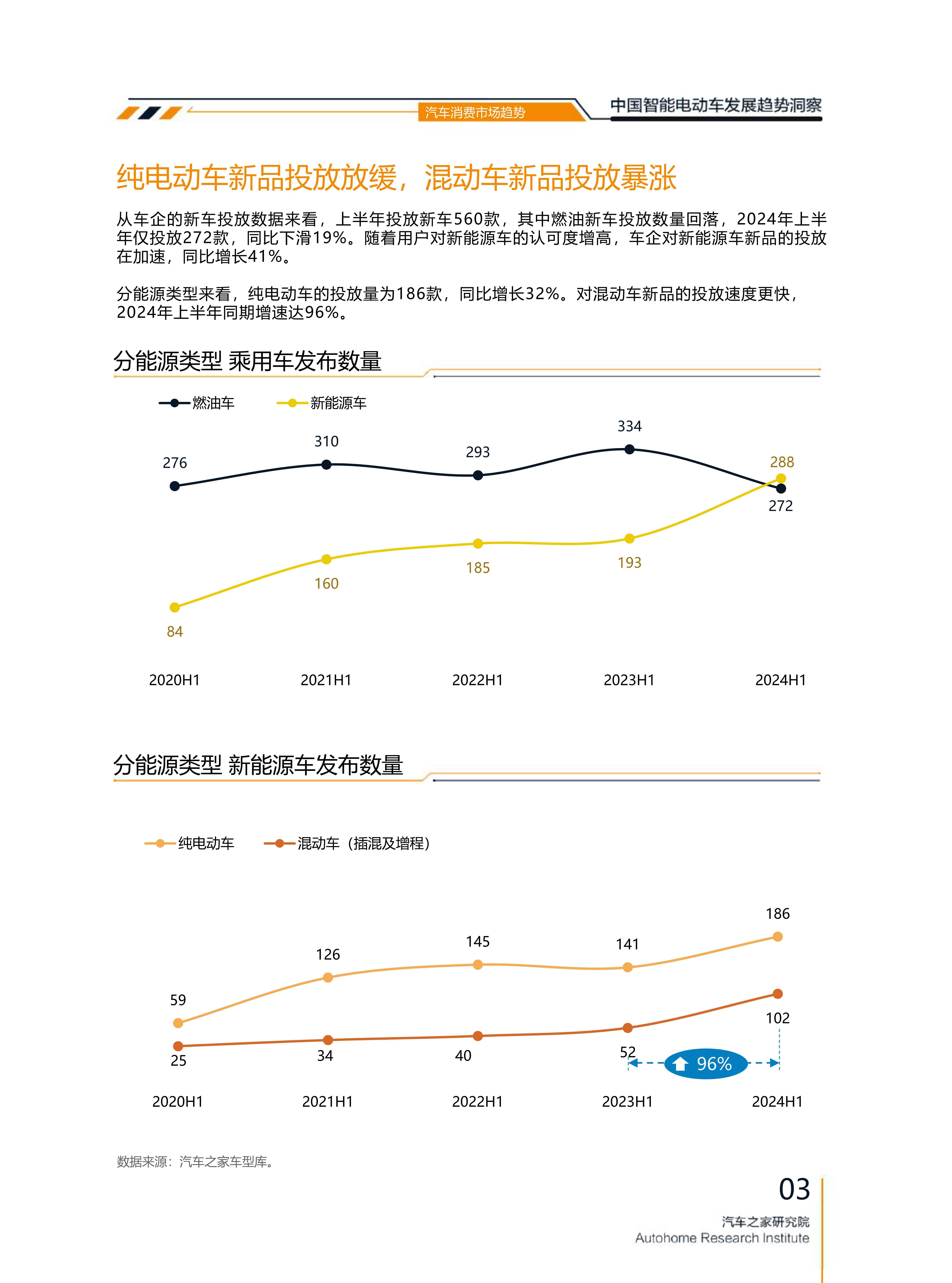 拥有“如意行”驾乘险，出行更顺畅！,人保有温度_2025年能源电子行业发展现状、竞争格局及未来发展趋势分析
