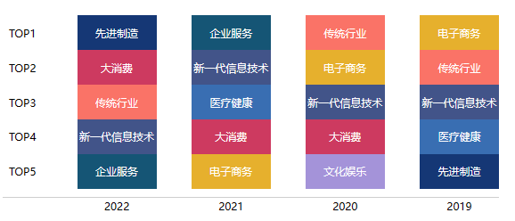 洽洽食品：子公司拟参与设立投资公司 聚焦休闲食品产业链投资