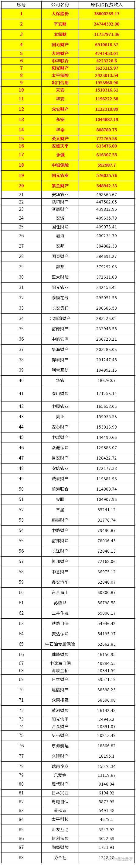 2025年温控阀行业市场深度调研及未来发展趋势_人保车险 品牌优势——快速了解燃油汽车车险,人保服务