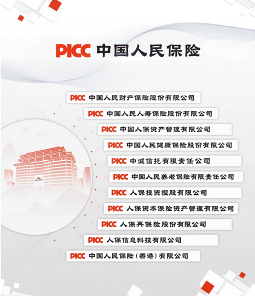 人保车险,人保财险 _2025科研行业发展现状及市场规模分析