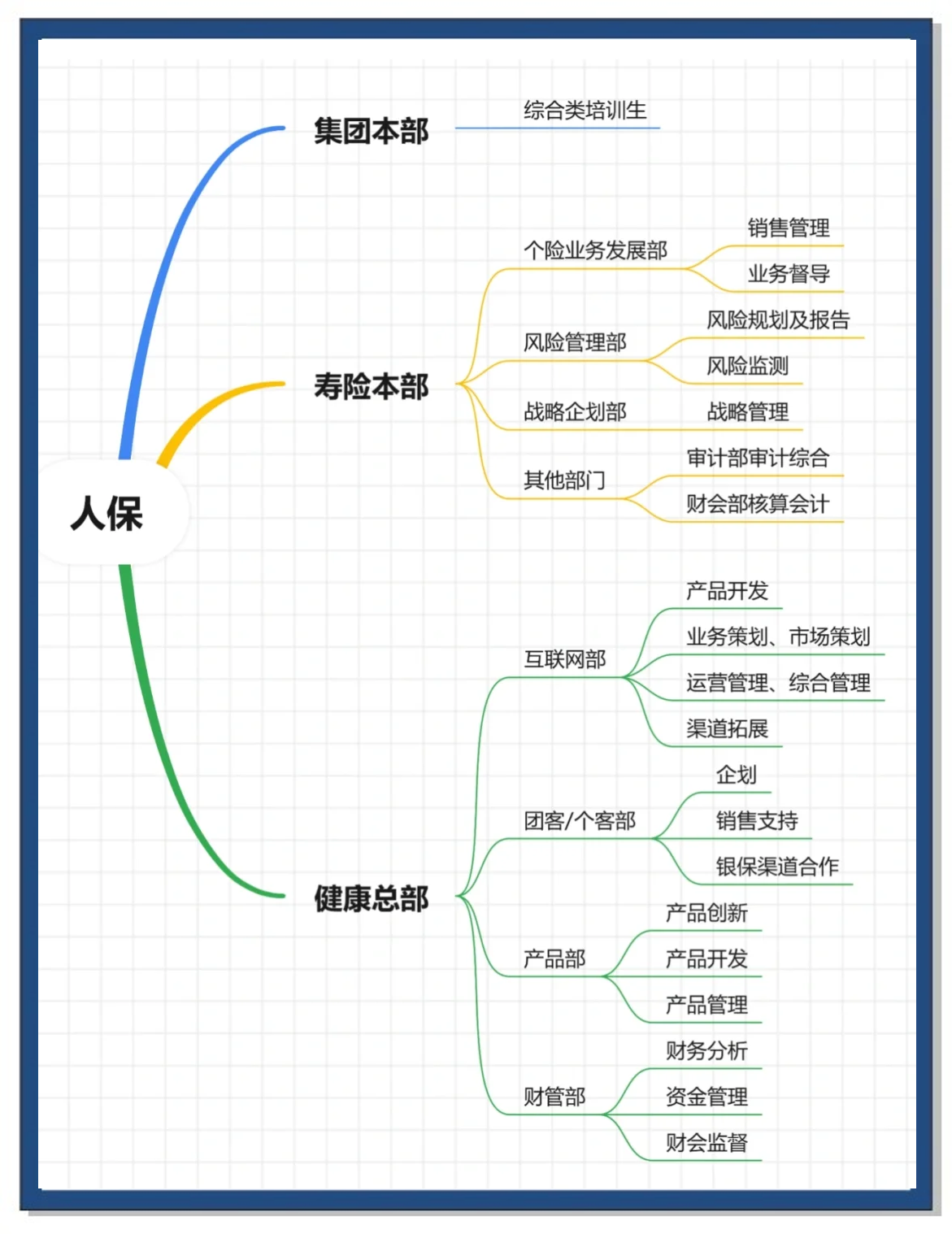 人保车险,人保有温度_2025-2030年中国化工园区运营模式创新与价值链提升战略