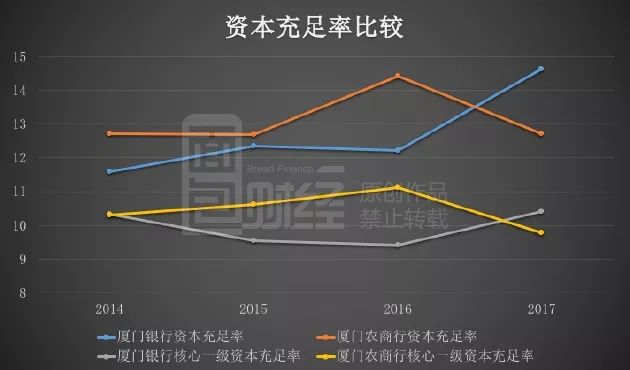 一周银行速览(10.17—10.24)