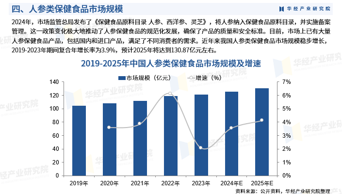 2025年解压捏捏乐行业发展现状、竞争格局及未来发展趋势分析_拥有“如意行”驾乘险,出行更顺畅!,人保护你周全
