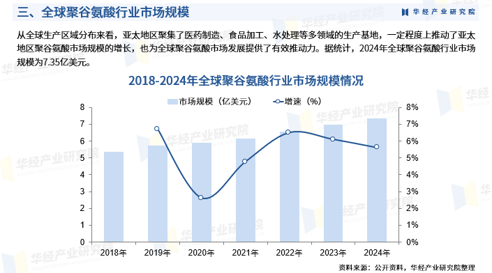 2025年解压捏捏乐行业发展现状、竞争格局及未来发展趋势分析_拥有“如意行”驾乘险,出行更顺畅!,人保护你周全
