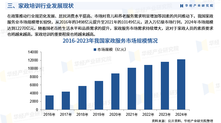 2025年解压捏捏乐行业发展现状、竞争格局及未来发展趋势分析_拥有“如意行”驾乘险，出行更顺畅！,人保护你周全