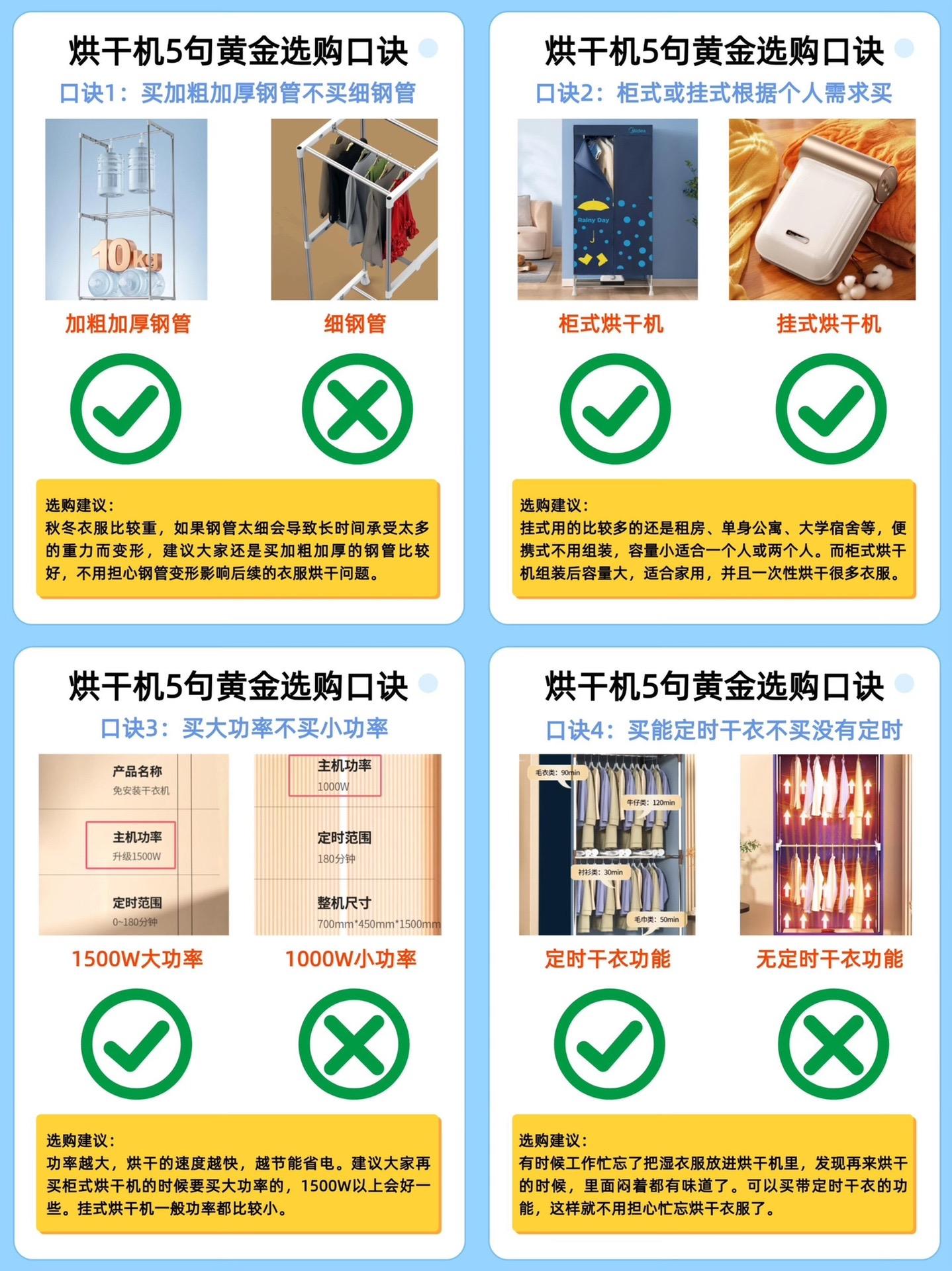 海尔智家获得发明专利授权:“烘干机的排湿控制方法及烘干机”