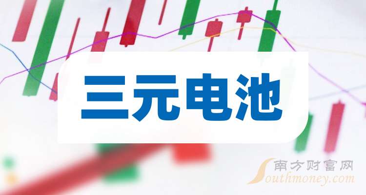 厦门钨业：第三季度净利润同比增长109.85%