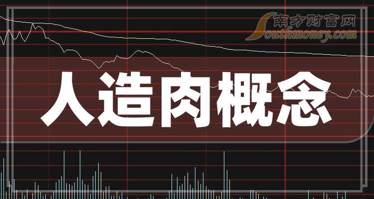 晨光生物：前三季度净利润同比增长385.3%