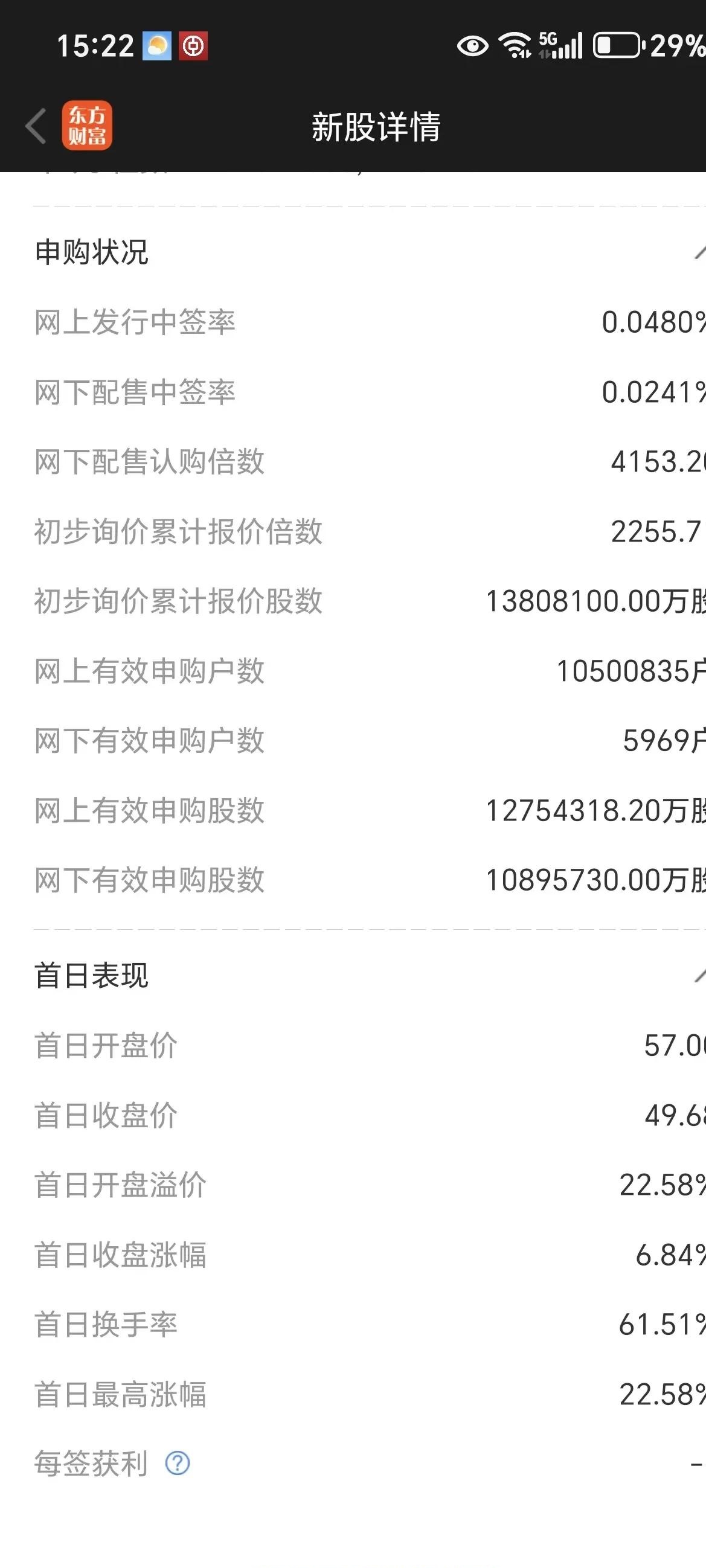 天孚通信10月24日大宗交易成交356.00万元