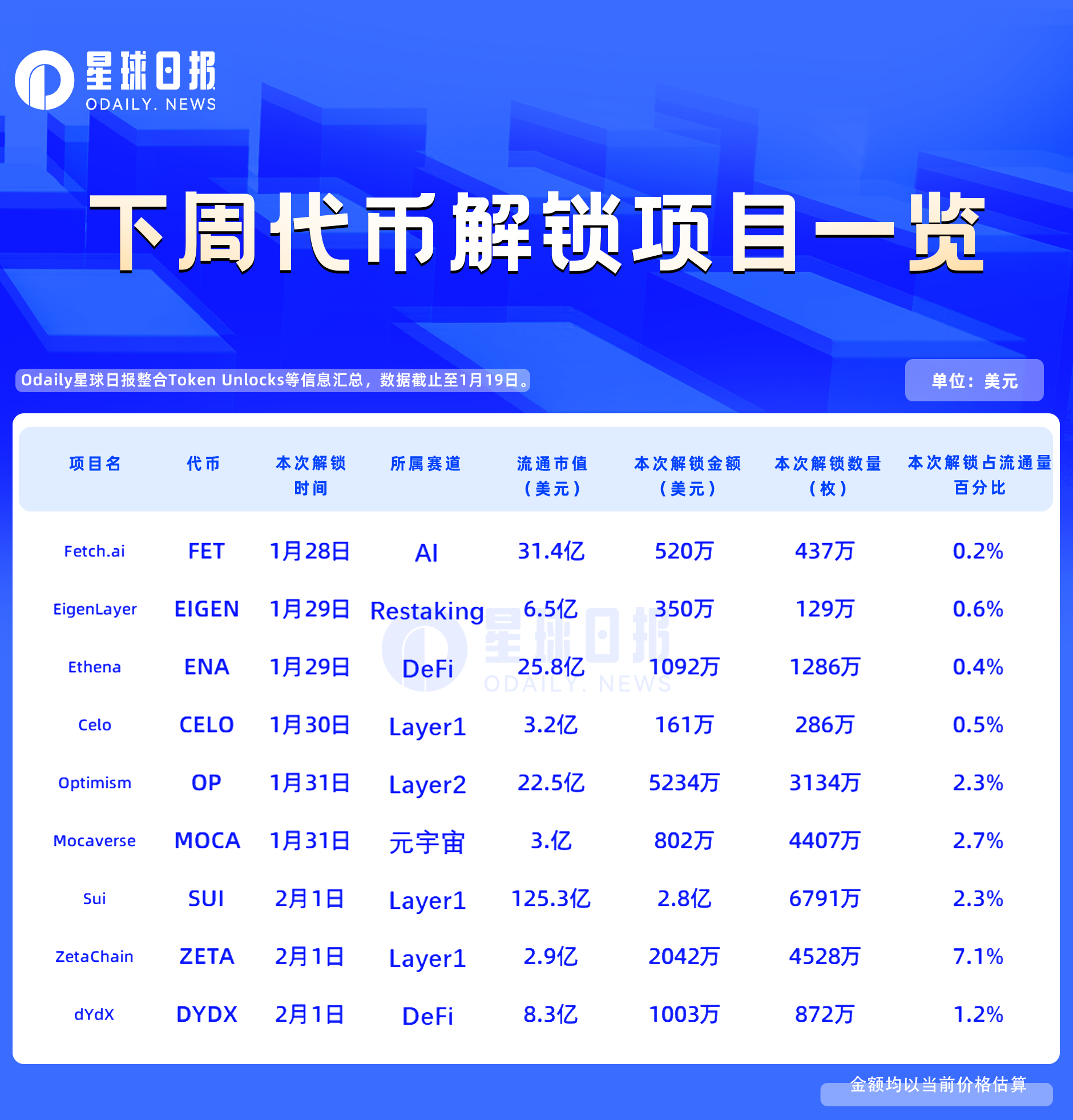 全球第五大活跃货币 如何看SWIFT人民币排名新变化?