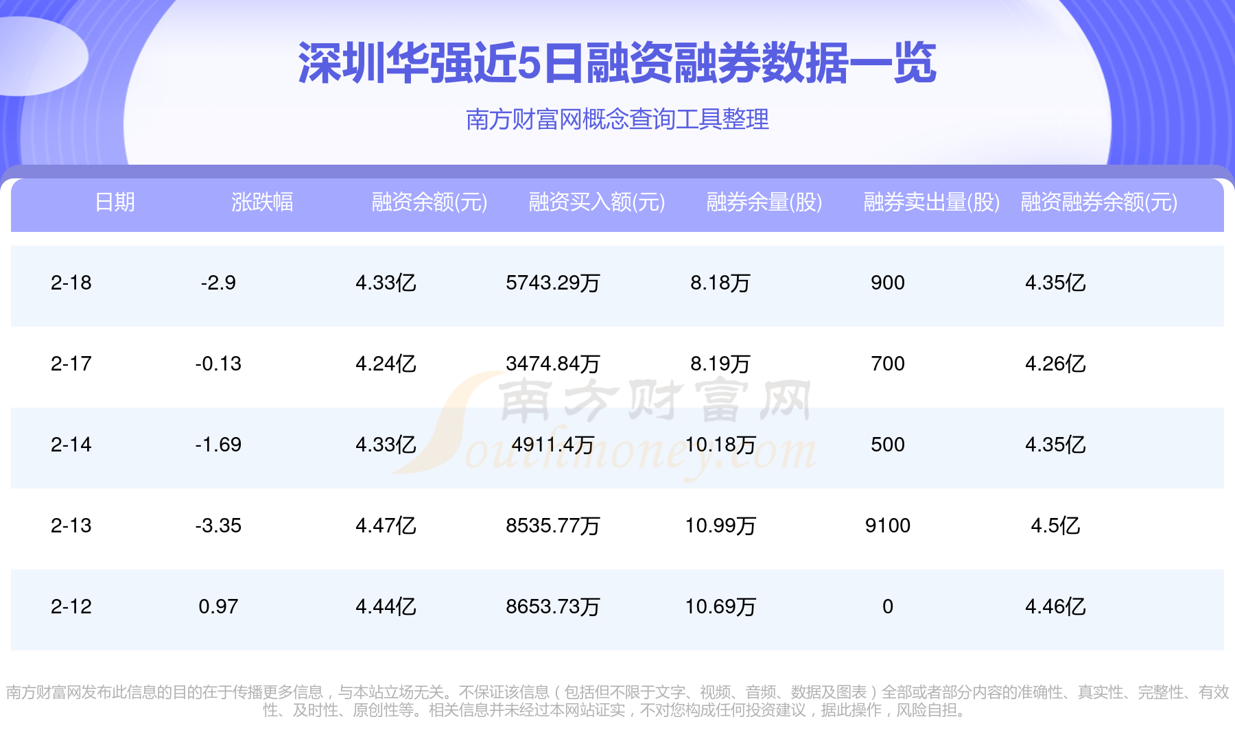 电子行业今日涨4.72%，主力资金净流入223.92亿元