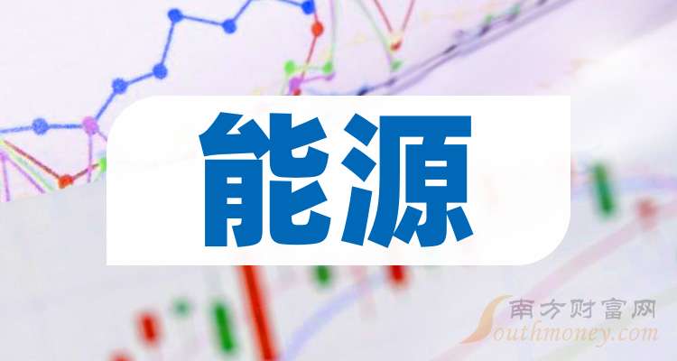 万华化学：前三季度净利润同比下降17.45%