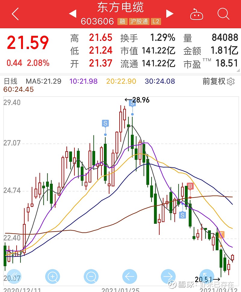 东方电缆（603606）2025年三季报简析：增收不增利，公司应收账款体量较大