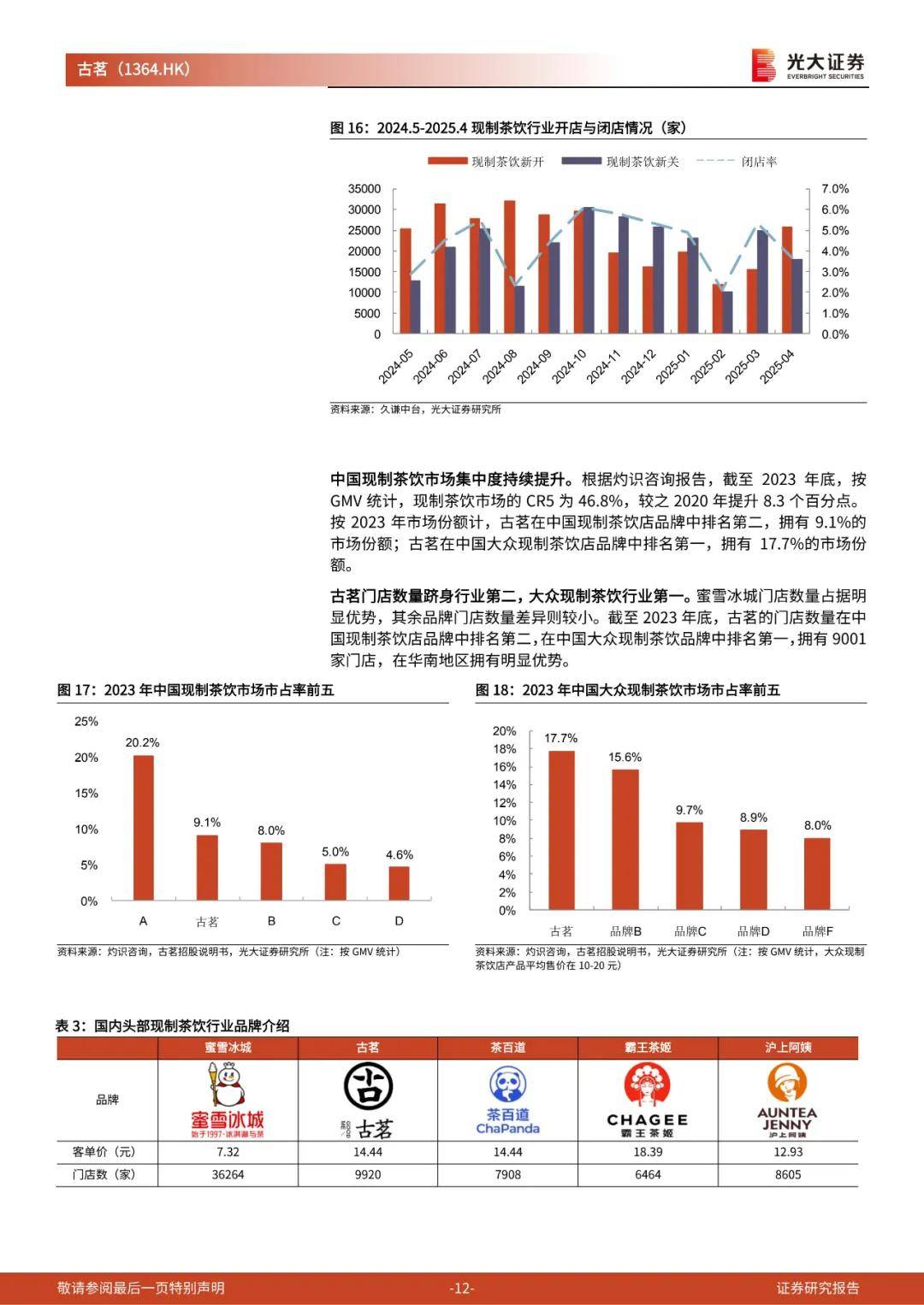 品茗科技：前三季度净利润同比增长267.42%