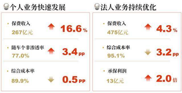 2025年工业互联网预测性维护(PdM)行业全景调研及投资分析_人保车险   品牌优势——快速了解燃油汽车车险,人保服务