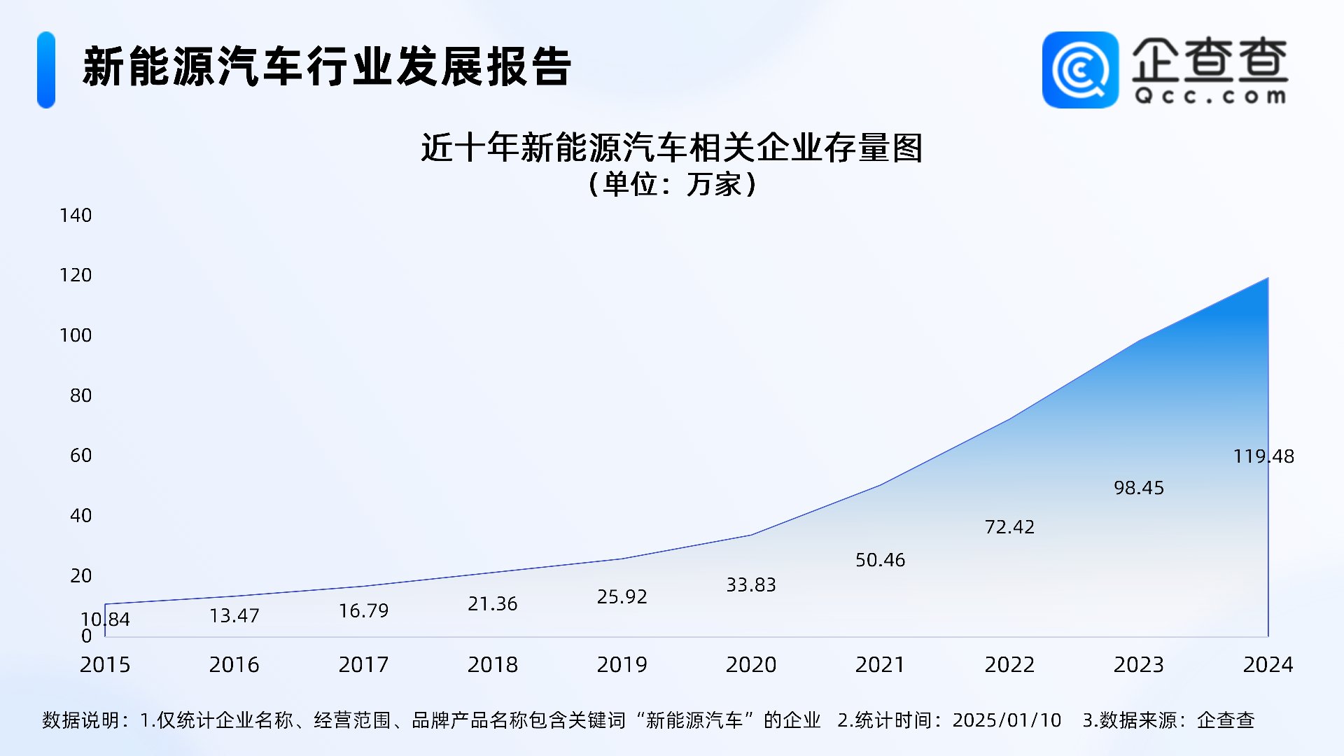 2025年工业互联网预测性维护(PdM)行业全景调研及投资分析_人保车险   品牌优势——快速了解燃油汽车车险,人保服务