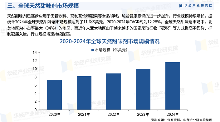 2025年砂石开采行业发展现状、竞争格局及未来发展趋势分析_保险有温度,人保有温度