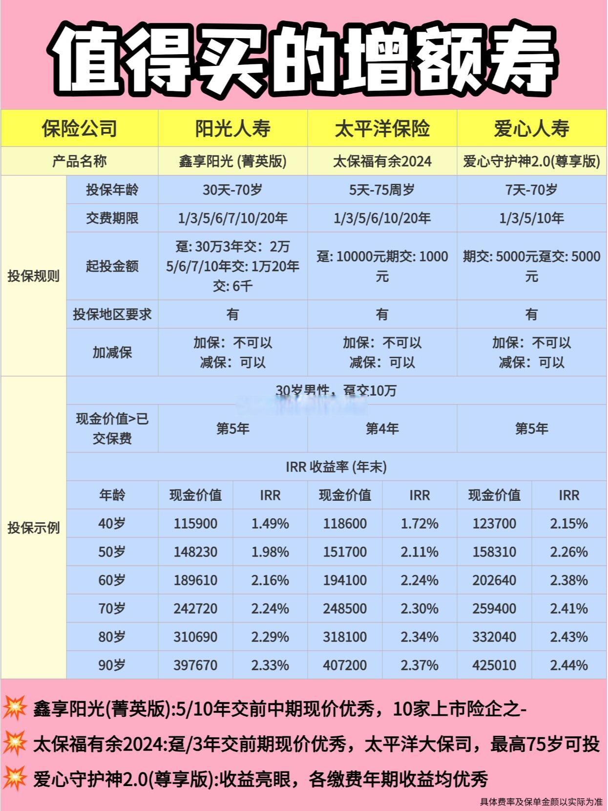 保险有温度,人保有温度_2025人参行业市场现状调查及未来趋势分析