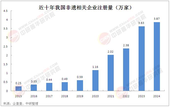2025年砂石开采行业发展现状、竞争格局及未来发展趋势分析_保险有温度,人保有温度