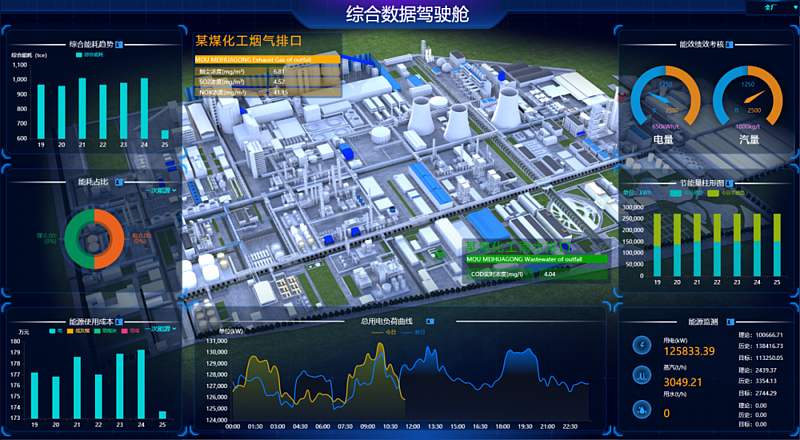 “三位一体”锚定科创赛道！长城证券构建科技金融特色模式