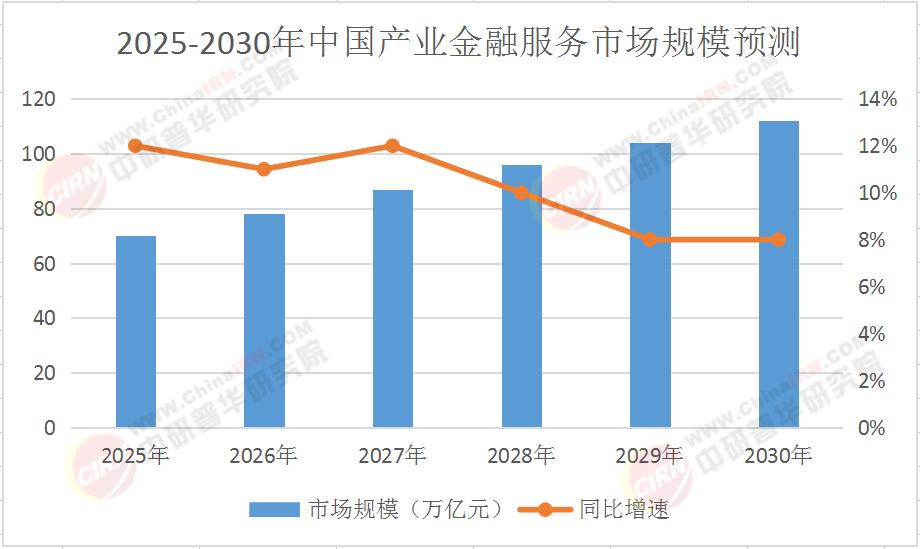 人保财险政银保 ,人保护你周全_“十五五”地下管网建设行业全景：政策赋能、市场爆发与投资路径