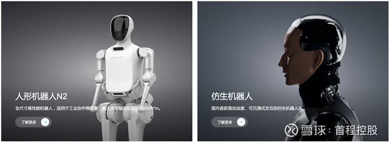 蚂蚁集团投资超仿生仿人机器人研发商首形科技