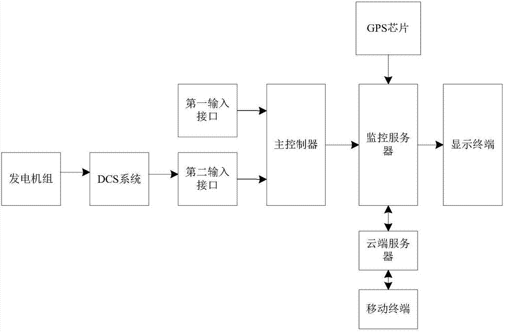 华康股份获得实用新型专利授权:“一种提高加氢催化剂回收利用率的系统”