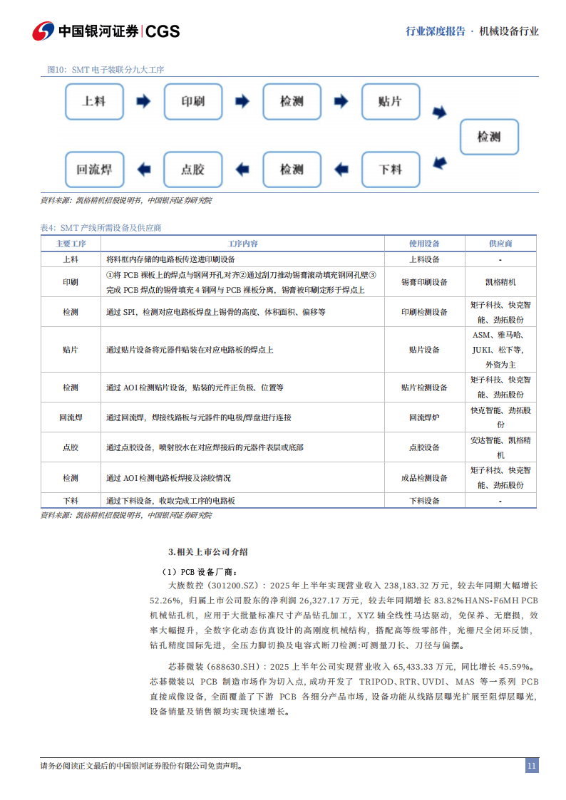 “十五五”石化通用机械行业全景：政策赋能、市场爆发与投资路径_人保车险   品牌优势——快速了解燃油汽车车险,人保财险政银保 