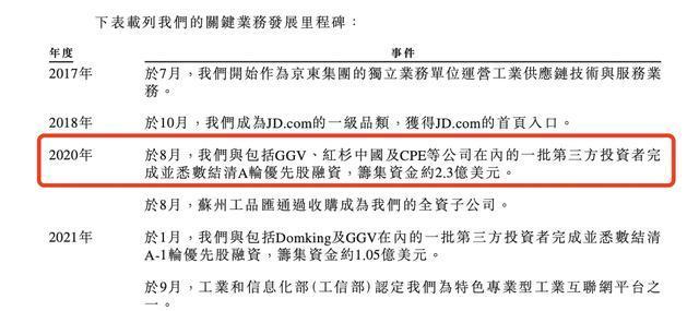 京东获批！互联网巨头布局这一领域