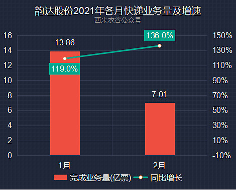 大摩发技术报告称华润万象生活未来15日将跑赢行业 概率超过80%